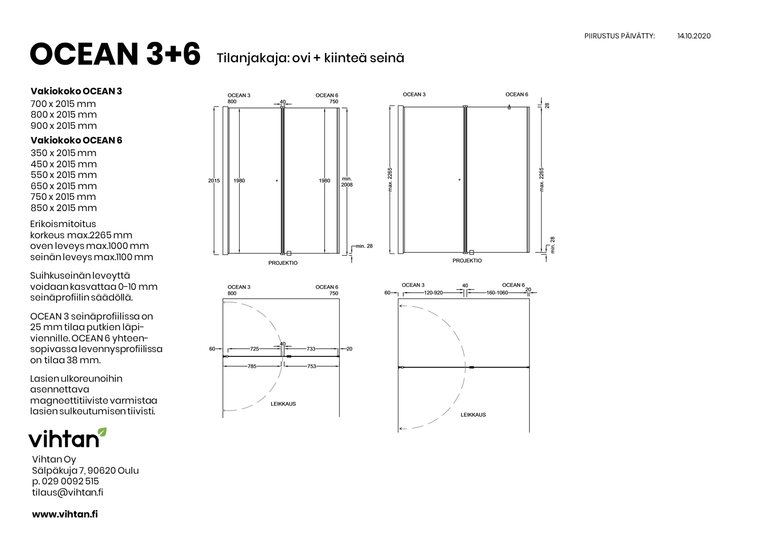 mittakuva_tilanjakaja_OCEAN3+6