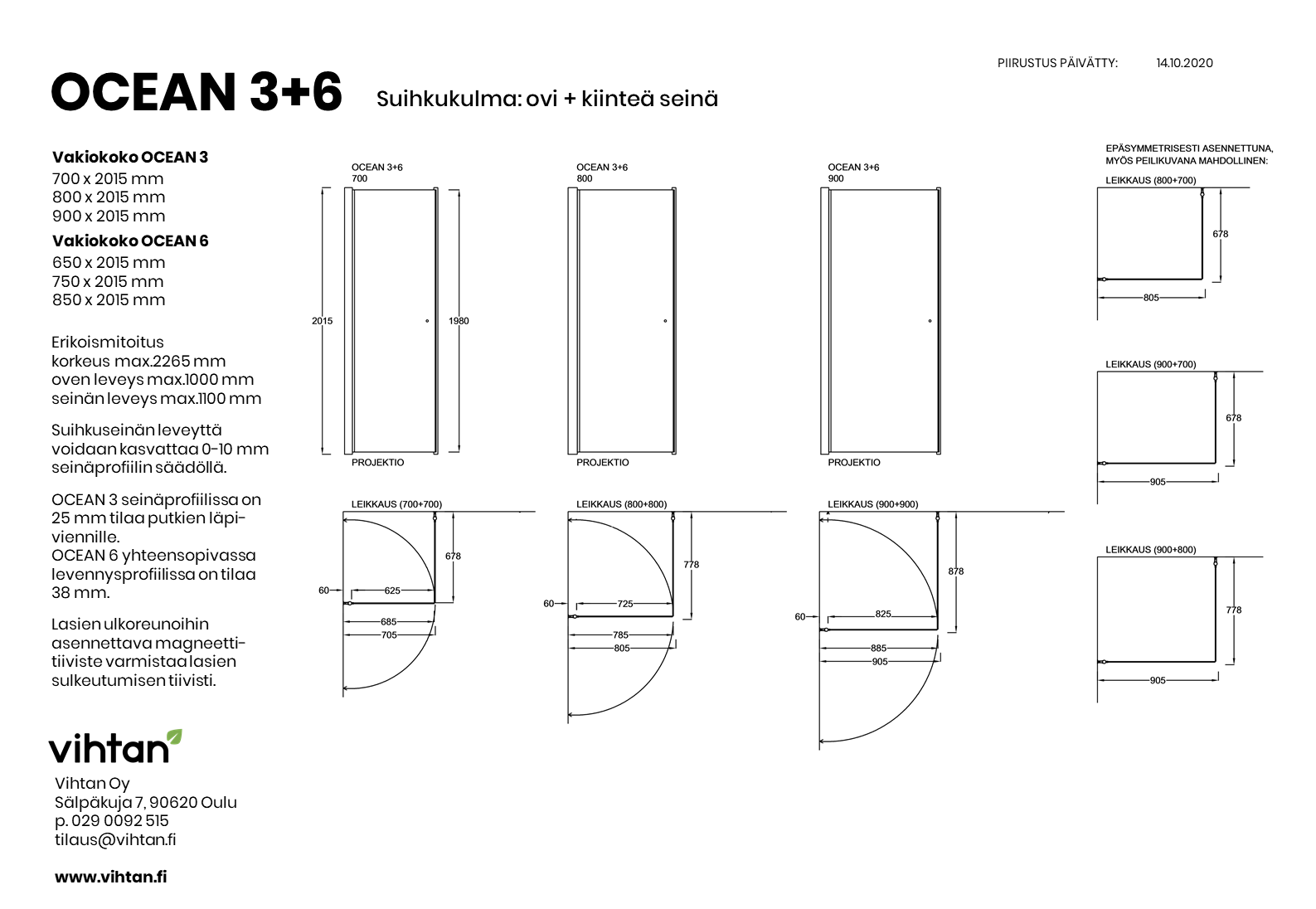 mittakuva_suihkukulma_OCEAN_3+6