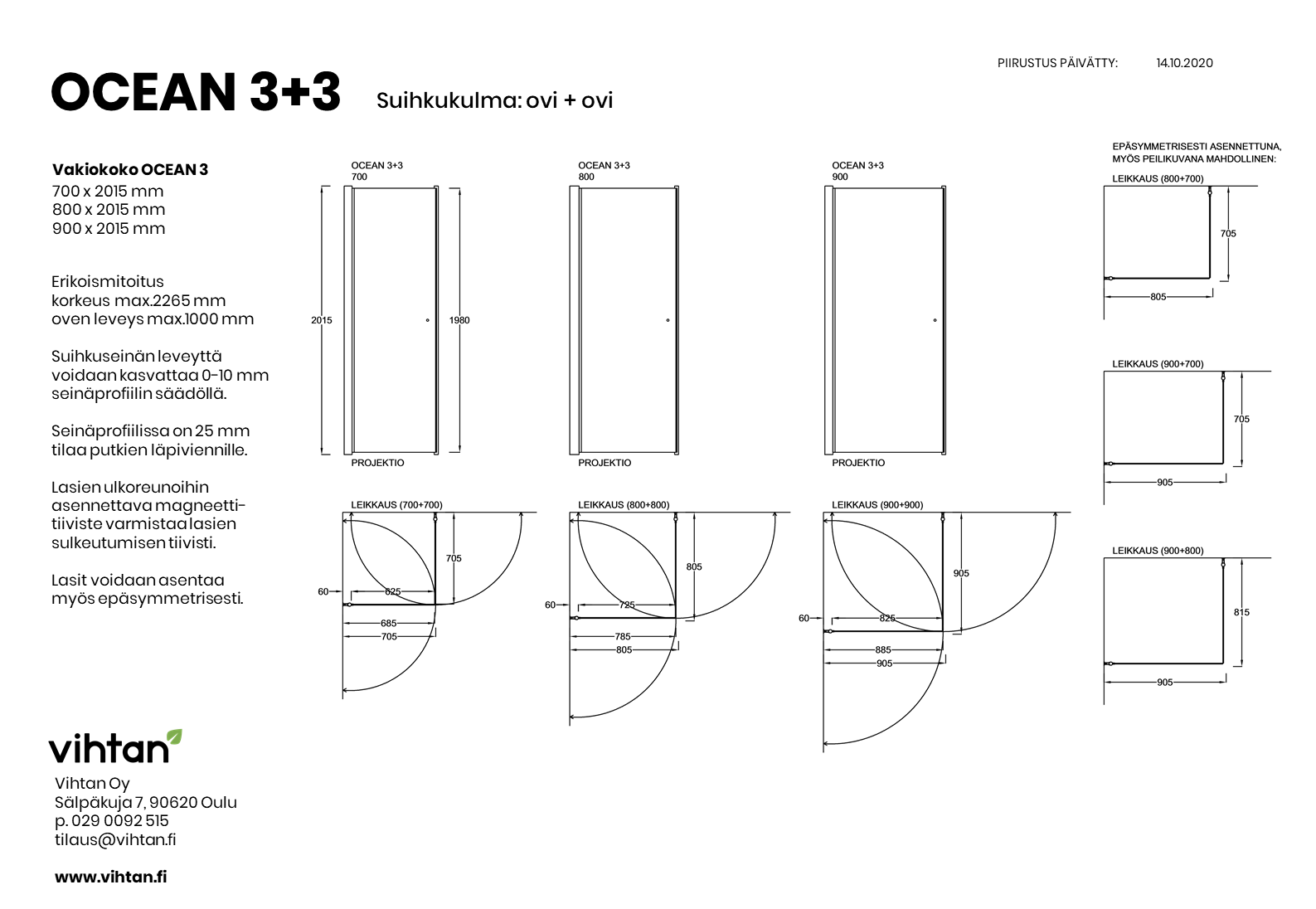 mittakuva_suihkukulma_OCEAN_3+3