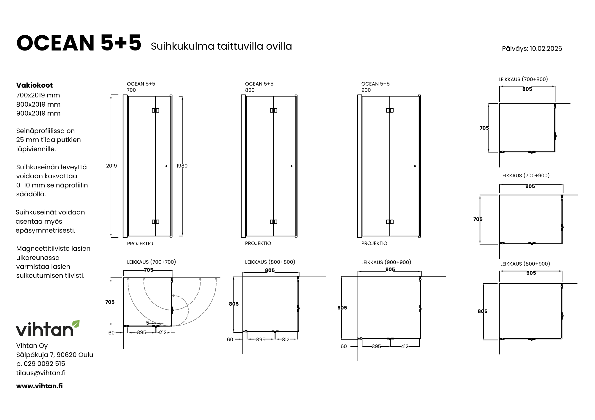 mittakuva_suihkukulma_OCEAN_5+5