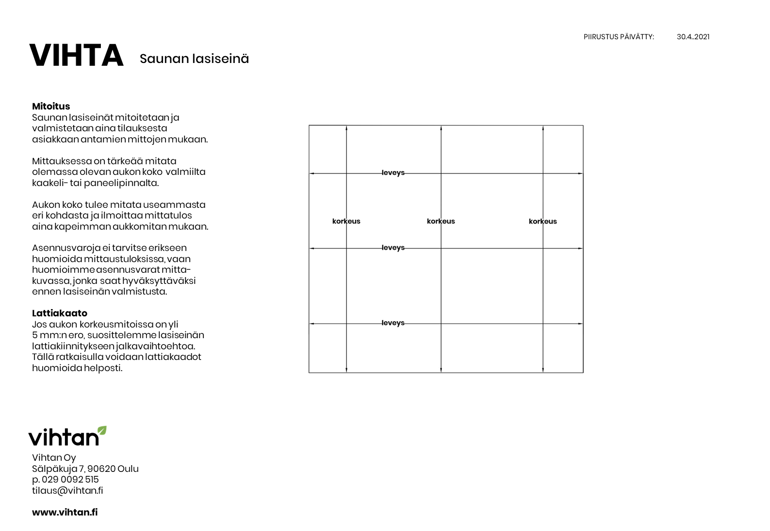 mittakuva_VIHTA_saunan lasiseinä